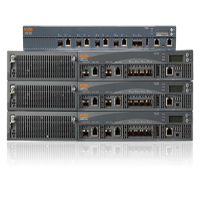 HPE Aruba7200 系列無線控制器7210/7220/7240/7240XM/7280