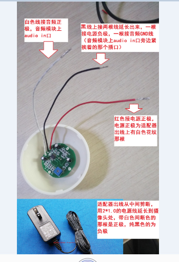 HPE Aruba無線網絡 | 康普Commscope | 弱電工程