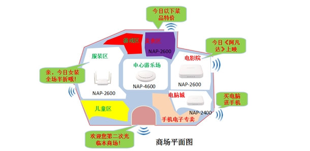 HPE Aruba無線網絡 | 康普Commscope | 弱電工程