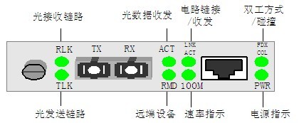HPE Aruba無線網絡 | 康普Commscope | 弱電工程