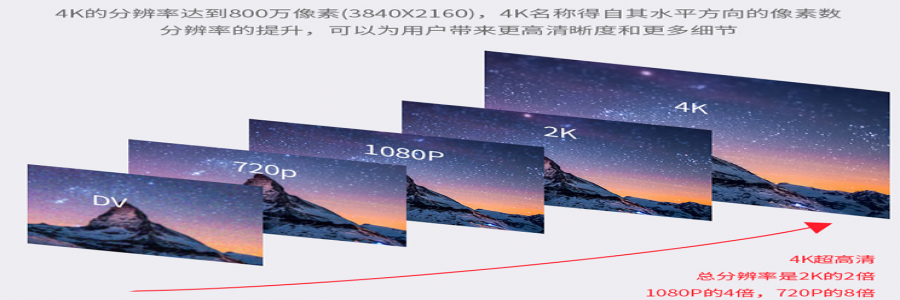 錄像機提示分辨率或者碼率達到(dào)限制怎麽解決？